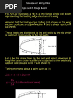 Stresses in Wing Ribs A21.4 Rib For Single Cell 2-Flange Beam