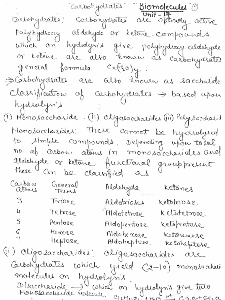 Class 12 Chemistry Notes Chapter 14 Biomolecules