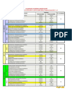 Calendario Academico 2014 Aprobado - Corregido - Ubv