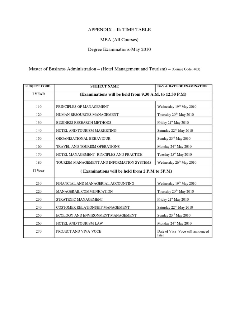 MBA Exam Timetable May 2010 | PDF