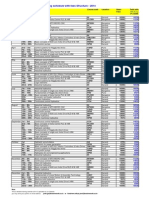 2014 Trg.cal Schedule & Fees