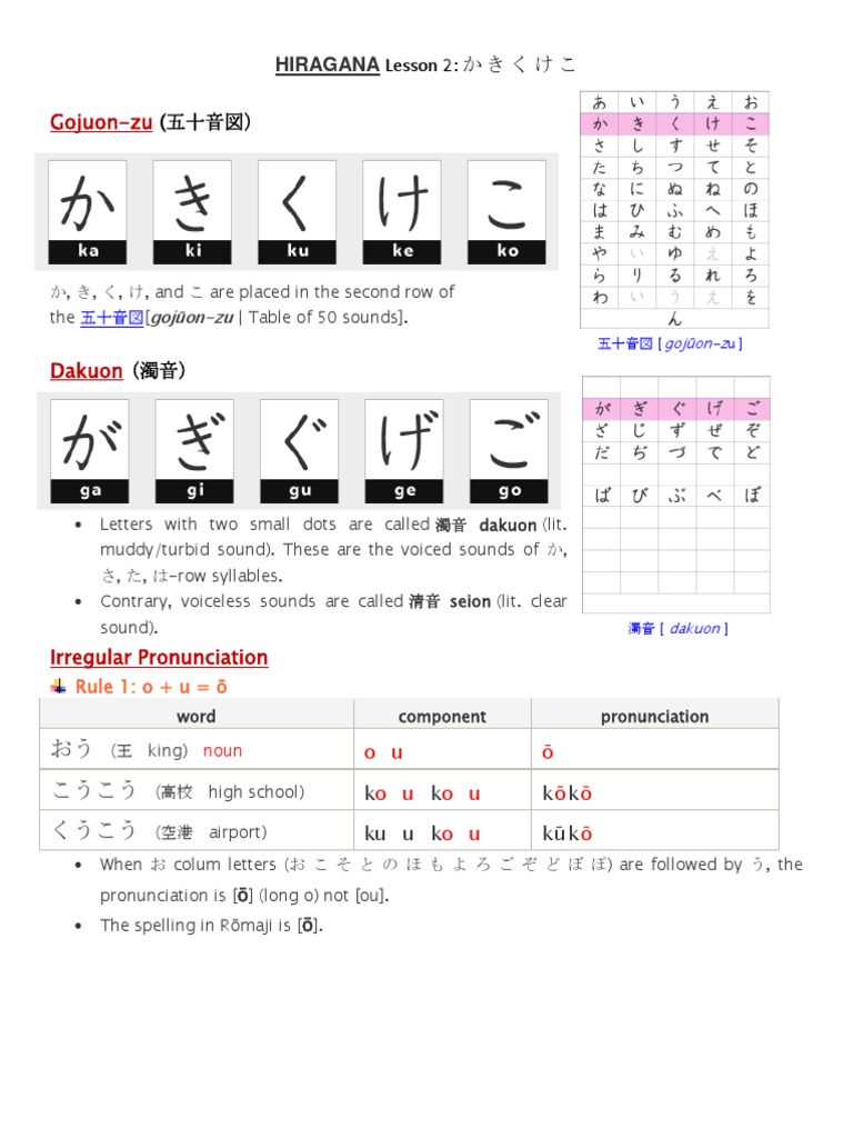 Hiragana Lesson 2: か き く け こ | PDF | Language Arts & Discipline