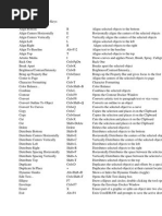 Download Coreldraw x5 Shortcut Keys by De Victor SN235184040 doc pdf