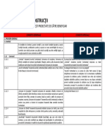 FIDIC ROSU Conditii - De.contract - Pentru.cladiri - Si.lucrari - Ingineresti.proiectate - De.catre - Beneficiar