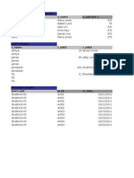 Normalisation_tutorial2003