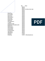 Final Round Schedule