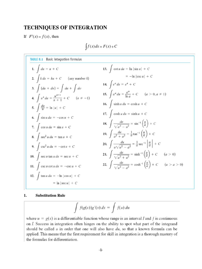 Revision - Techniques of Integration | PDF