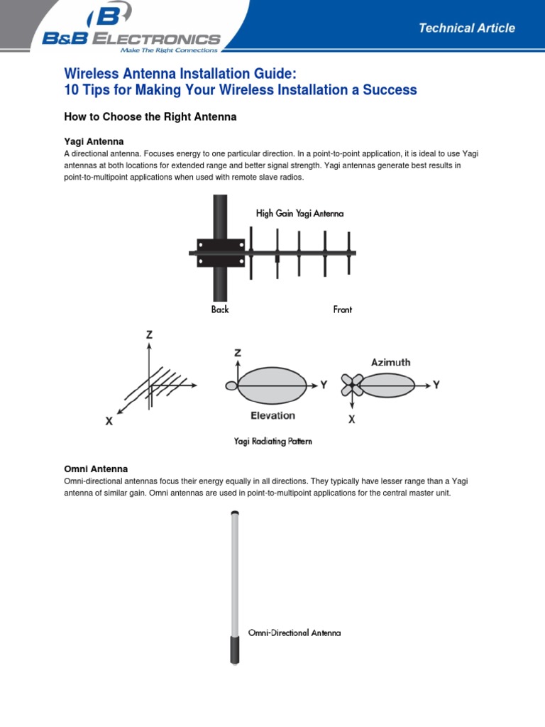Wireless AnWireless Antenna Installation Guidetenna Installation Guide