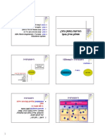 הפרעות אלקטרוליטים PDF