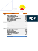 Ingresos de Fusion For Energy 1 Trimestre de Año