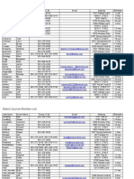 Elders Quorum Member List