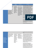 Contrastes de La Normatividad vs Leyes de La Revisoría Fiscal