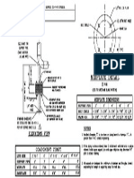 Pipe Support Detail PSBLC