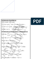 Tabla de Integrales