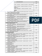 A. Organizational Structure: Sap Fico Config. Steps T Code