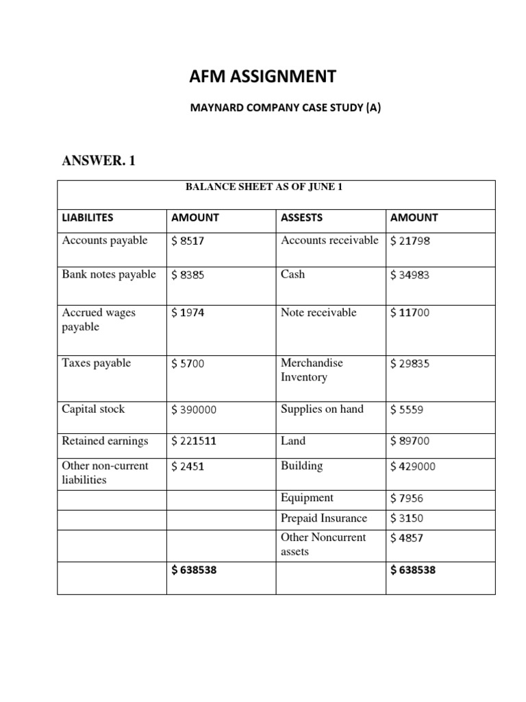 Balance sheet format excel picture