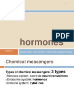 Sex Hormones