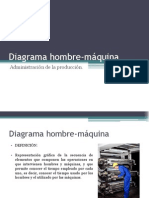 Diagramahombre Mquina 130921163222 Phpapp01