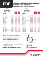 Baseline Wheel Size Chart