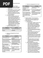 PART IX Allowable Deductions From Gross Income