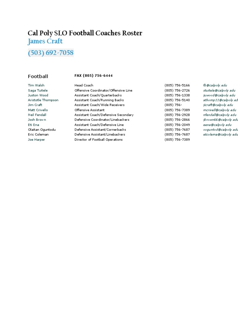 Cal Poly SLO Football Coaches Roster | PDF