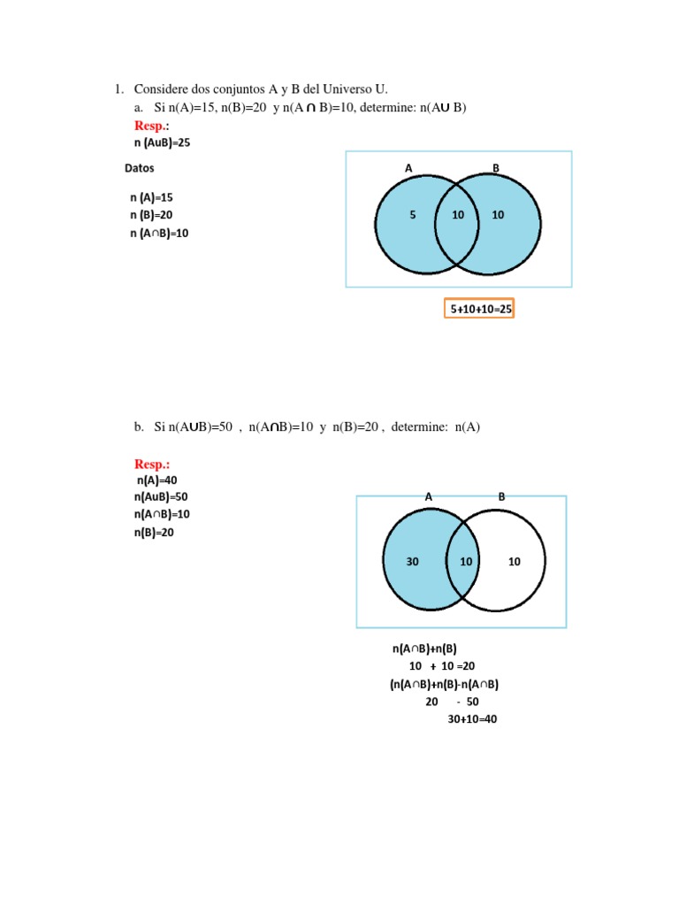Aplicaciones de conjuntos cardinales algebra