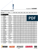 Classifiche Kronplatz European Enduro Series