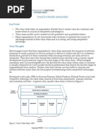 Value Chain Analysis: Key Points