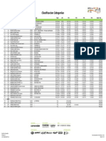 Big Ride Cercedilla Resultados 203mm PDF