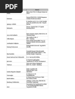 Download alumni by api-19960856 SN23527091 doc pdf