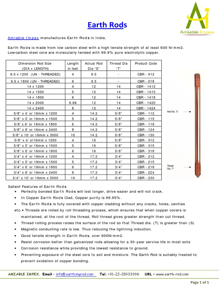 Earth Rods Electricity Physical Quantities