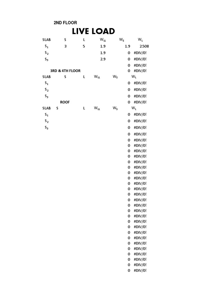 Live Load Calculations for Floors | PDF