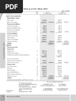 Consolidated Balance Sheet As at 31st March, 2012: Particulars (Rs. in Lakhs)