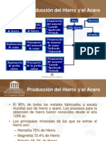 Prod Hierro