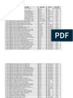 Código de infrações de trânsito e penalidades