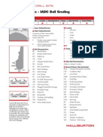 Fixed Cutter Bits - IADC Dull Grading: Security Dbs Drill Bits