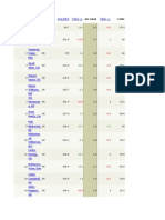 2014 FFDL Defensive Player Values