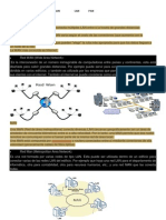 Routers: Clases de Redes Wan Man Lan Pan