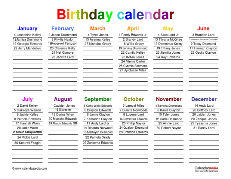 Birthday Calendar | PDF