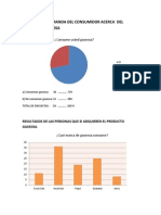 Resultados Demanda Del Consumidor Acerca Del Producto Gaseosa