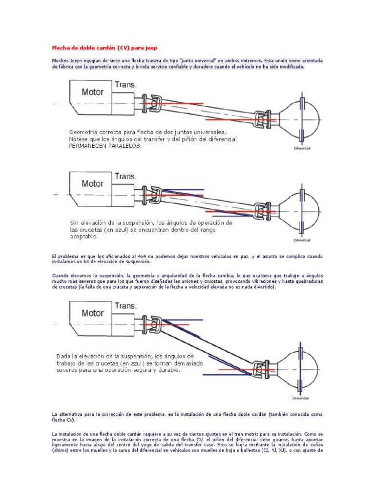 Flecha de Doble Cardán | PDF | todoterreno | Tracción en las cuatro ruedas