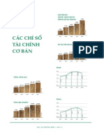 Cac Chi So Tai Chinh Co Ban