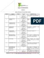 ANEXO I (Vagas - Republicação) - 1