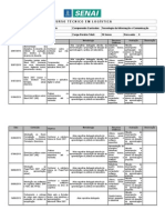 Plano de Aula - TIC