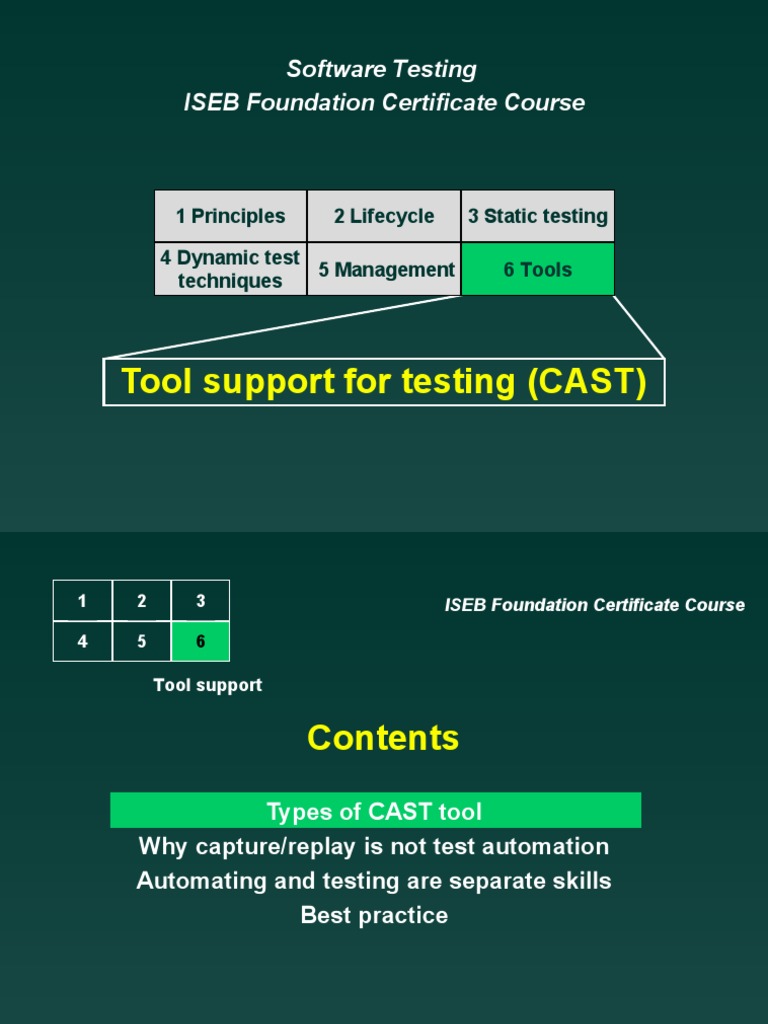Tool Support For Testing (CAST) : Software Testing ISEB Foundation ...