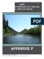 Puyullup Tribe Salmon, Trout Char Report 2005-06 12 Appendix F&G Through End Cover