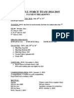 2014-2015 Full Force Payment Breakdown