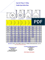 Manufacturer_flange Orifice Plate Holder