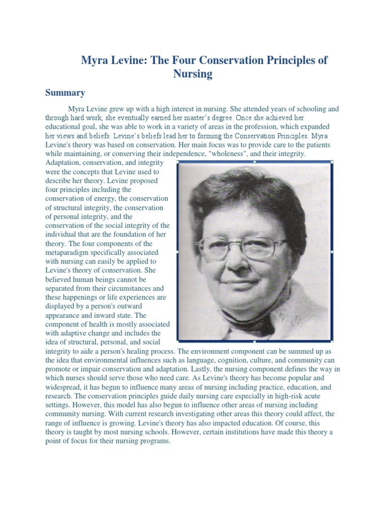 Myra Levine Group Wiki PDF Nursing Integrity