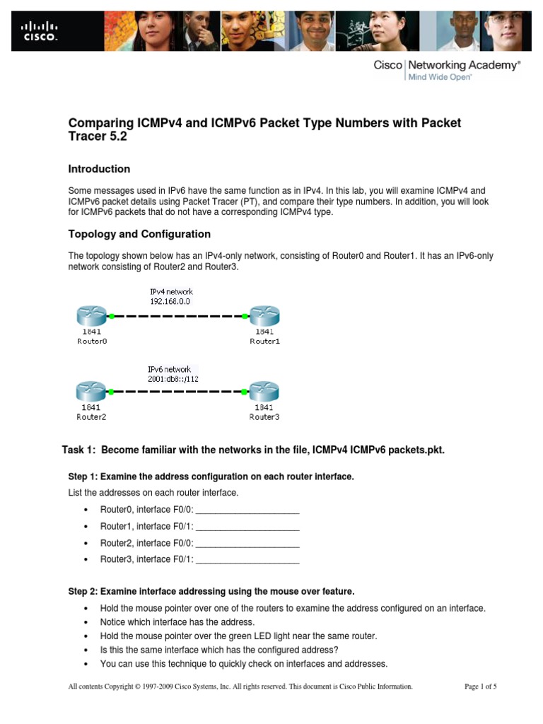 Icmpv4 And Icmpv6 Message Types Abap